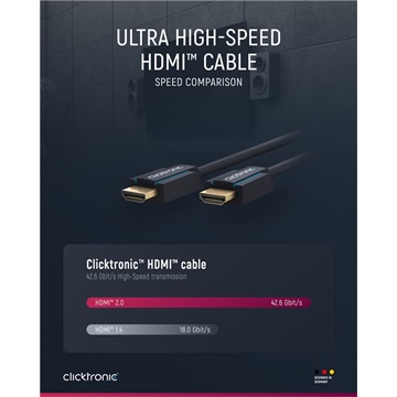 Clicktronic HDMI (apa) - HDMI (apa) kábel 2 m (v2.0, 8k 60Hz), kék