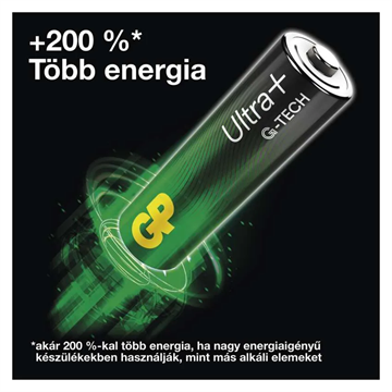 Elem GP Ultra plus alkáli AA( LR6) 4db/csomag  (ár/cs)