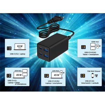 Gembird 4 portos 65 W-os GaN USB PowerDelivery gyorstöltő, fekete