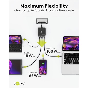 Goobay USB-C™ PD GaN többportos asztali töltő (100 W), fekete