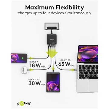 Goobay USB-C™ PD GaN többportos asztali töltő (65 W), fekete