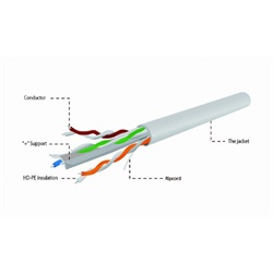 KÁBEL CAT6 UTP LAN kábel (prémium CCA), tömör, 100 m GEMBIRD(UPC-6004SE-SOL/100)