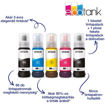 Nyomtató Epson L1270 Ecotank tintasugaras USB/Wifi (103)