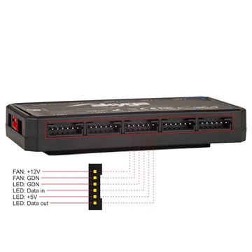 RGB LED ventilátorvezérlő + távirányító ( AK-CA-73 )