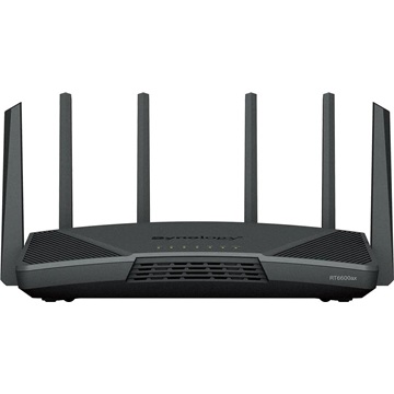 Synology Wireless Router Dual-Band Gigabit WiFi 6 4x4 MIMO