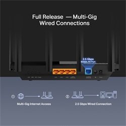 TP-Link Archer AX72 Pro router AX5400 Dual-Band Gigabit WiFi 6E