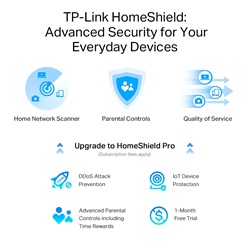 Tp-Link Archer AXE75 router AXE5400 Tri Band Gigabit WiFi 6E