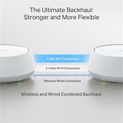 Tp-Link DECO BE25 (2-PACK) Wireless Mesh Networking system BE3600 Wi-Fi 7
