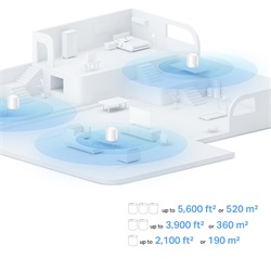 Tp-Link DECO X10 (3-PACK) Wireless Mesh Networking system AX1500