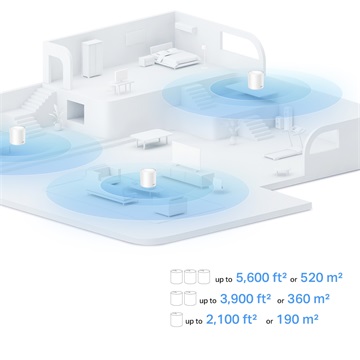 Tp-Link DECO X10 (3-PACK) Wireless Mesh Networking system AX1500