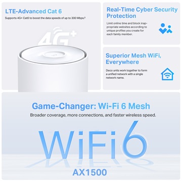 Tp-Link Deco X10-4G Wireless Mesh Networking system AX1500