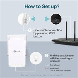 Tp-Link RE300 Wireless Range Extender Dual Band AC1200