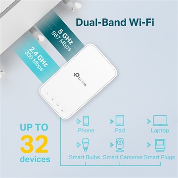 Tp-Link RE300 Wireless Range Extender Dual Band AC1200