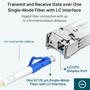 Tp-Link SM321B-2 Omada 1000Base-BX WDM Bi-Directional SFP Module
