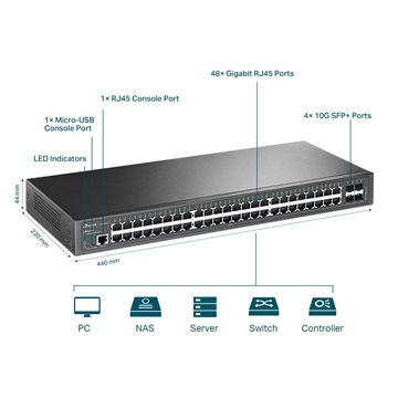 Tp-Link TL-SG3452X Omada 48-Port Gigabit L2+ menedzselhető switch, 4×10 Gbps SFP+ slot