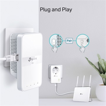 Tp-Link TL-WPA7617 KIT AV1000 Gigabit Passthrough Powerline Adapter Kit