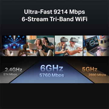 Tp-Link Wireless Router Tri-Band BE9300, Archer BE550