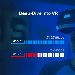 Tp-Link hálózati kártya Archer TX50E AX3000 Wi-Fi 6 Bluetooth 5.2 PCIe