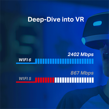 Tp-Link hálózati kártya Archer TX50E AX3000 Wi-Fi 6 Bluetooth 5.2 PCIe