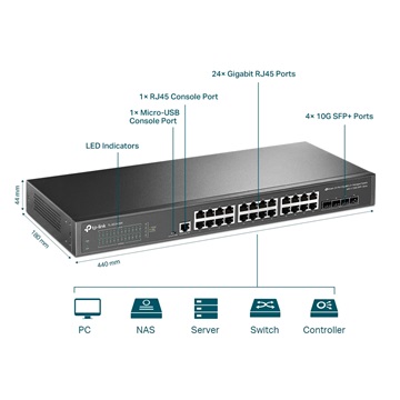 Tp-Link switch JetStream 24-Port Gigabit L2+ menedzselhető (TL-SG3428X)