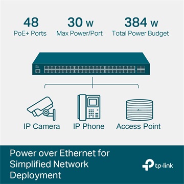 Tp-Link switch JetStream 52-Port Gigabit L2+ menedzselhető (TL-SG3452P)